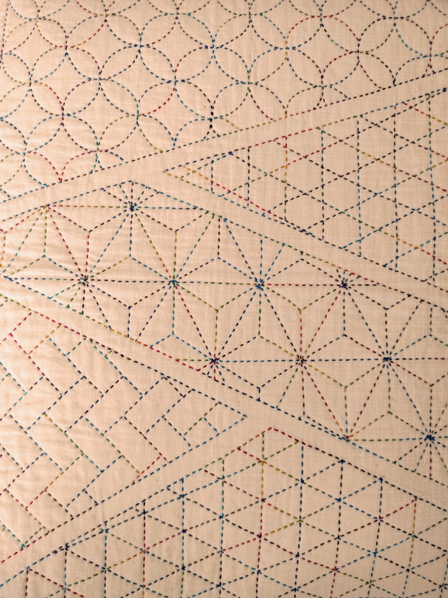 Big Stitch Starter Kit